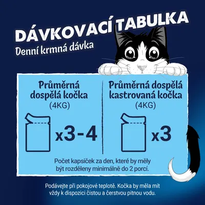 Tabuľka kŕmenia: Priemerná dospelá mačka (4 kg), 3–4 vrecúška denne; priemerná kastrovaná mačka (4 kg), 3 vrecúška denne. Rozdeľte aspoň na 2 porcie.
