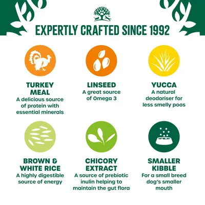 Key features: turkey meal for protein and minerals, linseed for Omega 3, yucca as deodoriser, brown and white rice for energy, chicory extract for gut flora, smaller kibble size.