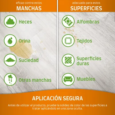 Eficaz contra manchas de heces, orina, suciedad y otras manchas. Adecuado para alfombras, tejidos, superficies duras y muebles. Aplicación segura: probar en zona oculta antes de usar.