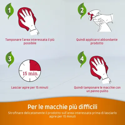 Istruzioni illustrate: 1. Tamponare l'area interessata, 2. Applicare abbondante prodotto, 3. Lasciare agire 15 minuti, 4. Tamponare con panno pulito. Testo aggiuntivo per macchie difficili.