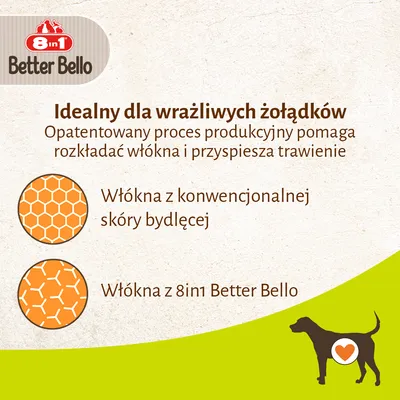8in1 Better Bello. Idealny dla wrażliwych żołądków. Opatentowany proces produkcyjny pomaga rozkładać włókna i przyspiesza trawienie. Włókna z konwencjonalnej skóry bydlęcej, włókna z 8in1 Better Bello.