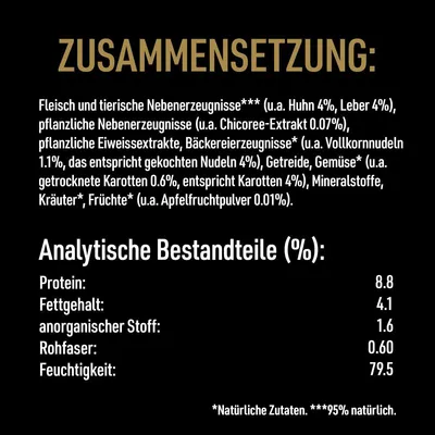 Zusammensetzung: Fleisch, tierische und pflanzliche Nebenerzeugnisse, Getreide, Gemüse, Mineralstoffe, Kräuter, Früchte. Analytische Bestandteile (%): Protein 8.8, Fettgehalt 4.1, Feuchtigkeit 79.5.