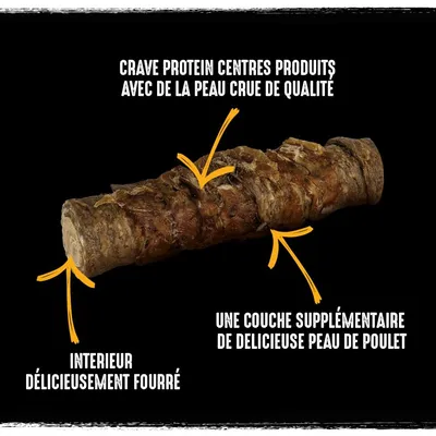 Crave Protein Centres produits avec de la peau crue de qualité, intérieur délicieusement fourré, une couche supplémentaire de délicieuse peau de poulet. Texte en français.