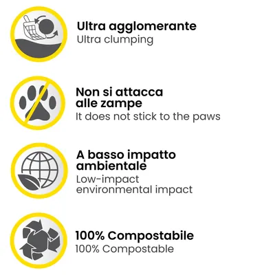 Croci Eco Clean kattesand