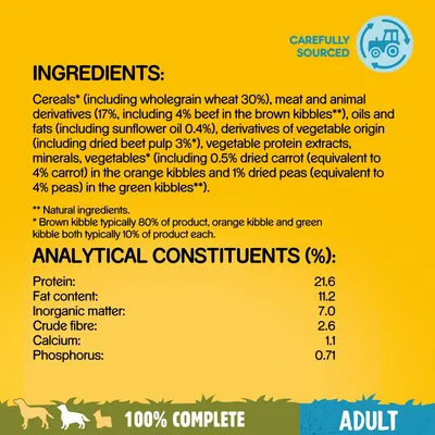 Ingredienslista och näringsanalys: spannmål, kött och animaliska derivat, oljor, vegetabiliska ingredienser. Protein 21,6 %, fett 11,2 %, fiber 2,6 %, kalcium 1,1 %, fosfor 0,71 %.