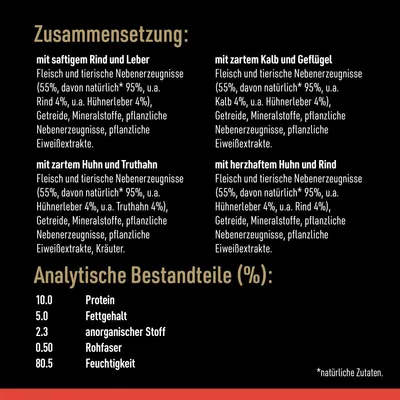 Zusammensetzung: Rind, Leber, Huhn, Truthahn, Kalb. Analytische Bestandteile: Protein 10%, Fettgehalt 5%, anorganischer Stoff 2.3%, Rohfaser 0.5%, Feuchtigkeit 80.5%.