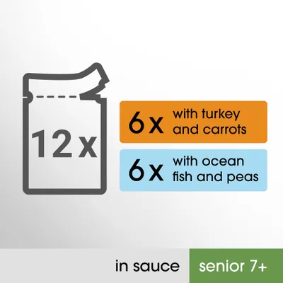 Perfect Fit Senior 7+ Pouches – Mixed Pack in Sauce