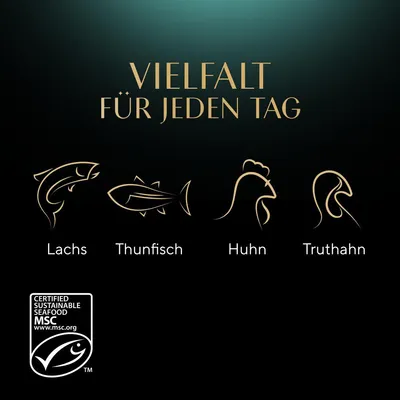 Texte en allemand : Vielfalt für jeden Tag. Illustrations et noms : Lachs, Thunfisch, Huhn, Truthahn. Label CERTIFIED SUSTAINABLE SEAFOOD MSC www.msc.org.