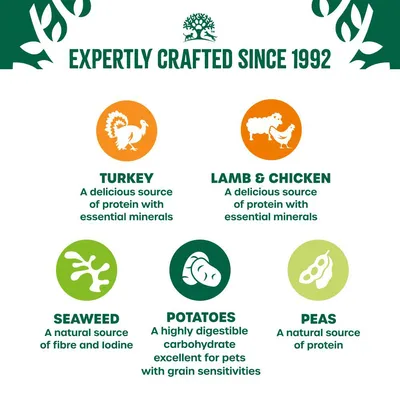 Key ingredients: turkey, lamb and chicken as protein sources with essential minerals; seaweed for fibre and iodine; potatoes for digestible carbohydrate; peas as a natural protein source.