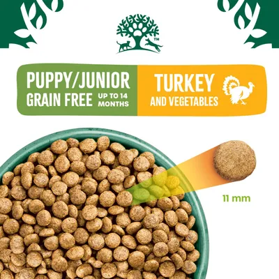 James Wellbeloved Grain-Free Puppy/Junior Hypoallergenic Turkey & Vegetables - Economy Pack: 2 x 1.5kg