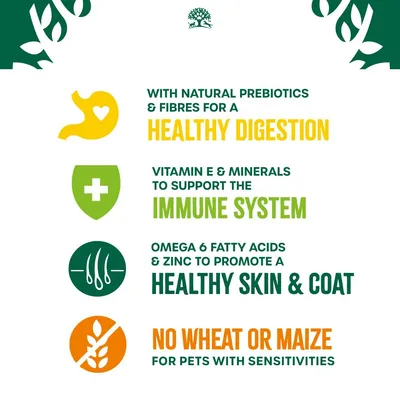 Natural prebiotics and fibres for healthy digestion, vitamin E and minerals for immune system, omega 6 and zinc for skin and coat, no wheat or maize for sensitivities.