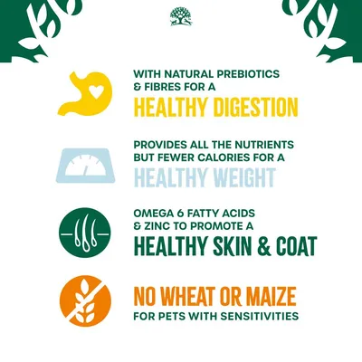 Natural prebiotics and fibres for healthy digestion, fewer calories for healthy weight, omega 6 and zinc for healthy skin and coat, no wheat or maize for pets with sensitivities.