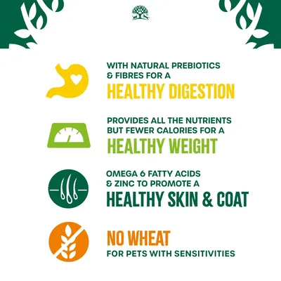 Natural prebiotics and fibres for healthy digestion, fewer calories for healthy weight, omega 6 and zinc for healthy skin and coat, no wheat for pets with sensitivities.