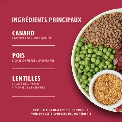Ingrédients principaux : canard, pois, lentilles. Canard – protéines de haute qualité, pois – riches en fibres alimentaires, lentilles – source de vitamines B. Voir description pour liste complète.