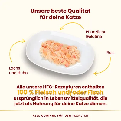 Unsere beste Qualität für Katzen: Lachs und Huhn mit Reis und pflanzlicher Gelatine. HFC-Rezepturen aus 100% Fleisch und/oder Fisch in Lebensmittelqualität. Alle Gewinne für den Planeten.
