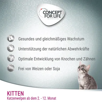 Concept for Life Kitten. Gesundes Wachstum, Unterstützung der Abwehrkräfte, optimale Knochen- und Zahnentwicklung, frei von Weizen oder Soja. Für Katzenwelpen ab dem 2.-12. Monat.