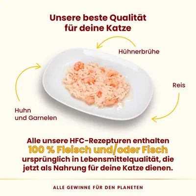 Unsere beste Qualität für Katzen: Huhn, Garnelen, Reis und Hühnerbrühe. HFC-Rezepturen mit 100% Fleisch oder Fisch in Lebensmittelqualität als Katzennahrung. Alle Gewinne für den Planeten.