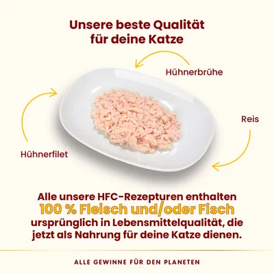 Unsere beste Qualität für deine Katze: Hühnerfilet, Hühnerbrühe und Reis. Alle HFC-Rezepturen enthalten 100% Fleisch und/oder Fisch in Lebensmittelqualität als Nahrung für Katzen.