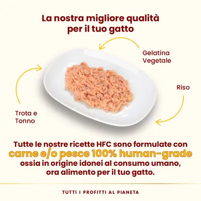 La nostra migliore qualità per il tuo gatto. Trota e tonno, gelatina vegetale, riso. Tutte le nostre ricette HFC sono formulate con carne e/o pesce 100% human-grade, ora alimento per il tuo gatto.