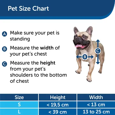 PetSafe® SmartDoor Electronic kjæledyrklaff