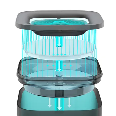 Kaavio ilmansuodatinjärjestelmästä, jossa on useita kerroksia ja nuolia, jotka osoittavat ilman virtauksen suodatuskerrosten läpi.