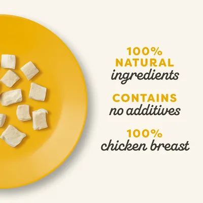 100% natural ingredients, contains no additives, 100% chicken breast. Text v angličtině vedle kousků masa na žlutém talíři.