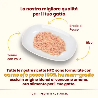 La nostra migliore qualità per il tuo gatto. Tonno con Pollo, Brodo di Pesce, Riso. Tutte le nostre ricette HFC sono formulate con carne e/o pesce 100% human-grade, ora alimento per il tuo gatto.