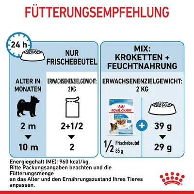 Fütterungsempfehlung für Welpen: Nur Frischebeutel oder Mix aus Kroketten und Feuchtnahrung. Zielgewicht 2kg, Energiegehalt 960 kcal/kg. Mengenanpassung nach Alter und Zustand des Tieres.