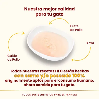 Nuestra mejor calidad para tu gato. Caldo de pollo, filete de pollo y arroz. Todas nuestras recetas HFC están hechas con carne y/o pescado 100% aptos para consumo humano, ahora comida para tu gato.