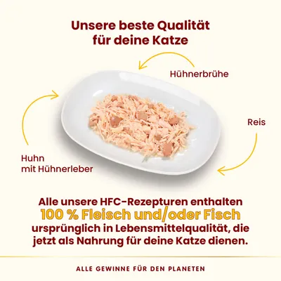 Unsere beste Qualität für deine Katze: Huhn mit Hühnerleber, Hühnerbrühe und Reis. HFC-Rezepturen mit 100% Fleisch und/oder Fisch in Lebensmittelqualität. Alle Gewinne für den Planeten.