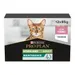 PURINA PRO PLAN Cat Sterilised Maintenance