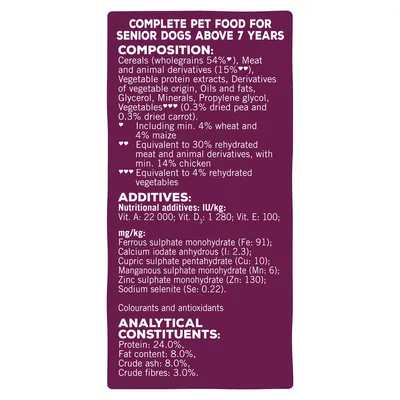 Ingredients, additives and analytical constituents for complete pet food for senior dogs above 7 years. Includes cereals, meat derivatives, vitamins, minerals, protein 24%, fat 8%.