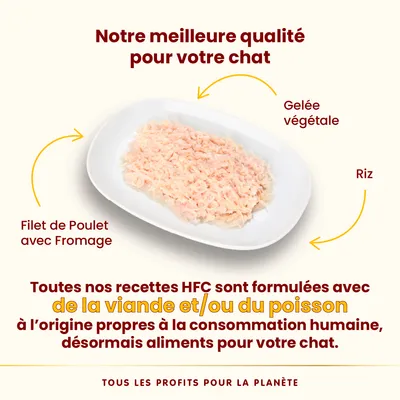 Filet de Poulet avec Fromage, gelée végétale et riz sur assiette. Texte : recettes HFC formulées avec viande et/ou poisson propres à la consommation humaine, aliments pour chat.