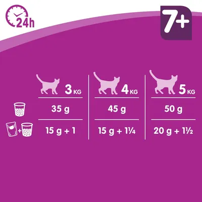 Upute za hranjenje mačaka 7+: 3 kg – 35 g ili 15 g + 1 vrećica; 4 kg – 45 g ili 15 g + 1¼; 5 kg – 50 g ili 20 g + 1½. Preporučene dnevne količine.