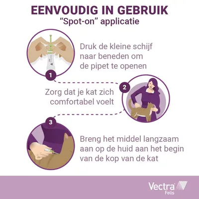 Instructieafbeelding Vectra Felis: 1. Druk de kleine schijf naar beneden om de pipet te openen. 2. Zorg dat je kat zich comfortabel voelt. 3. Breng het middel langzaam aan op de huid bij de kop.
