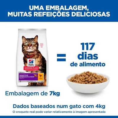 Hill's Adult Sensitive Stomach & Skin com frango ração para gatos