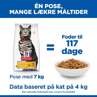 Hill's Science Plan Urinary Health Adult 1+ med kylling