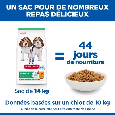 Hill's Science Plan Puppy <1 Medium Poulet