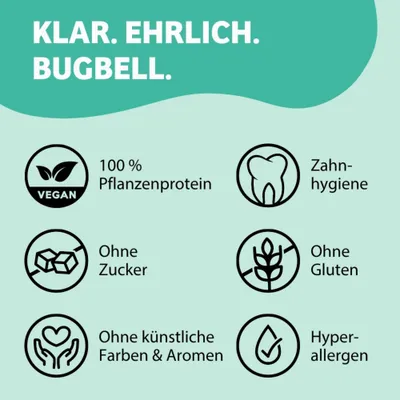 KLAR. EHRLICH. BUGBELL. 100% Pflanzenprotein, Zahnhygiene, ohne Zucker, ohne Gluten, ohne künstliche Farben & Aromen, hypoallergen. KLAR. EHRLICH. BUGBELL. 100% Pflanzenprotein, Zahnhygiene, ohne Zucker, ohne Gluten, ohne künstliche Farben & Aromen, hypoallergen.