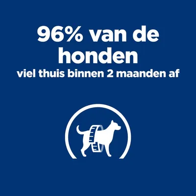 Hill´s Prescription Diet Metabolic Weight Management Hondenvoer met Kip