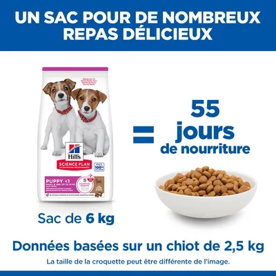 Hill`s Science Plan Puppy Small et Mini agneau et riz