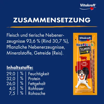 Vitakraft Beef Stick School mit Rind. Zusammensetzung: Fleisch und tierische Nebenerzeugnisse 93,6 %, pflanzliche Nebenerzeugnisse, Mineralstoffe, Getreide (Reis). Inhaltsstoffe: Feuchtigkeit 29 %, Protein 32 %, Fettgehalt 26 %, Rohfaser 4 %, Rohasche 7,5 %.