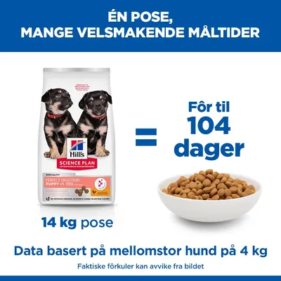 Hill's Science Plan Medium Puppy Perfect Digestion