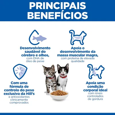 Hill's Science Plan Sterilised Kitten <1 com frango