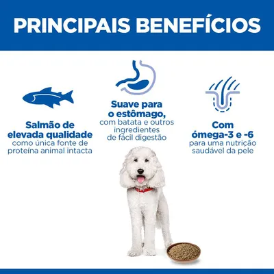 Hill's Science Plan Adult Hypoallergenic com salmão