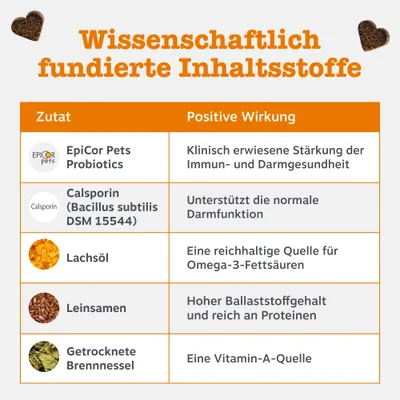 Zesty Paws Senior Allergy & Immunity Lachs