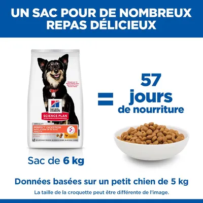 Hill's Science Plan Perfect Digestion, 6 kg sachet correspond à 57 jours d'Aliment pour un petit chien de 5 kg. La forme des croquettes peut varier. Hill's Science Plan Perfect Digestion, 6 kg sachet correspond à 57 jours d'Aliment pour un petit chien de 5 kg. La forme des croquettes peut varier.