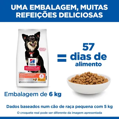 Hill's Science Plan Perfect Digestion Adult 1+ Small & Mini com frango