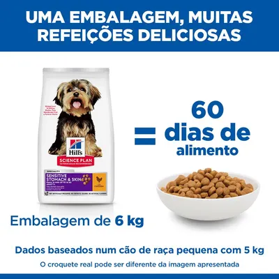 Hill's Science Plan Sensitive Stomach & Skin Adult 1+ Small & Mini frango