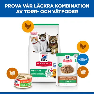 Hill's Science Plan Kitten <1 torr- och våtfoder, kombination av höna, kalkon och fisk, produktbilder med katter och symboler för köttsorter.